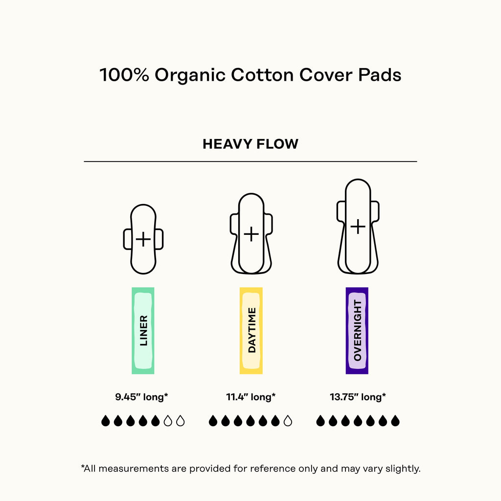 The Honey Pot Company - Cotton Comfort - Panty Liners for Women