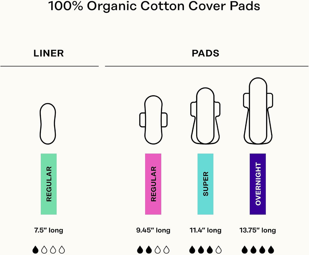 The Honey Pot Company - Cotton Comfort - Panty Liners for Women