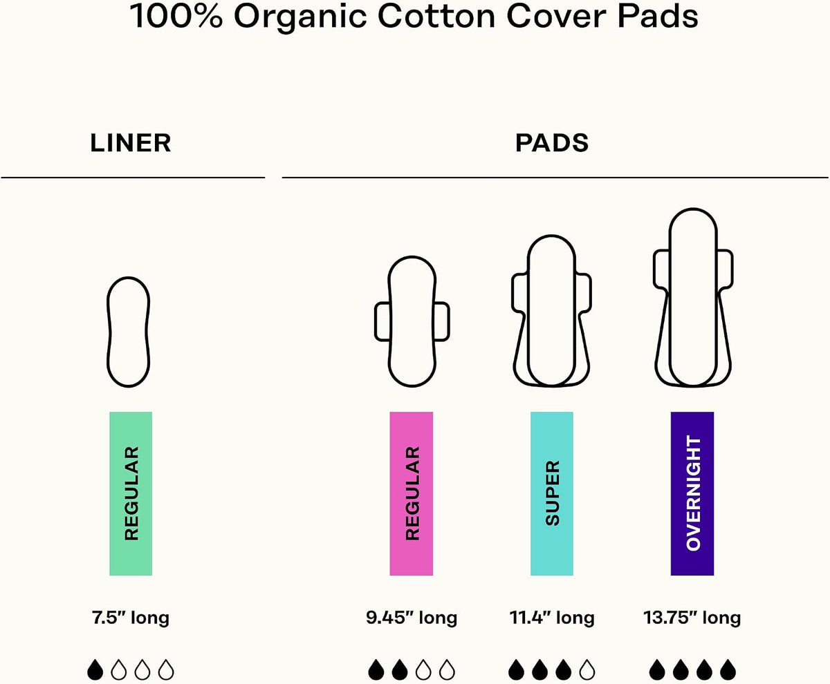 The Honey Pot Company - Cotton Comfort - Panty Liners for Women