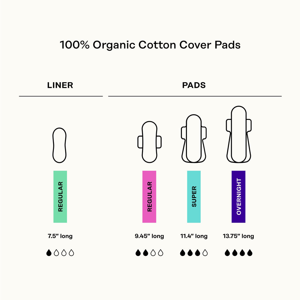 The Honey Pot Company - Cotton Comfort - Panty Liners for Women