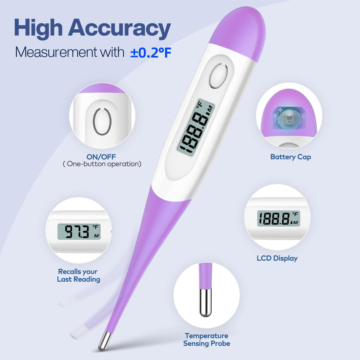 Boncare 10 Seconds Oral Thermometer for Adults and Kids, Light Blue