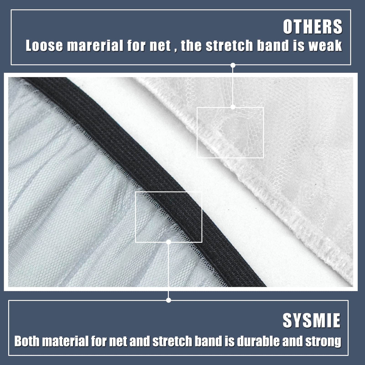 Sysmie Baby Mosquito Net for Infant Car Seat and Doona Stroller, White