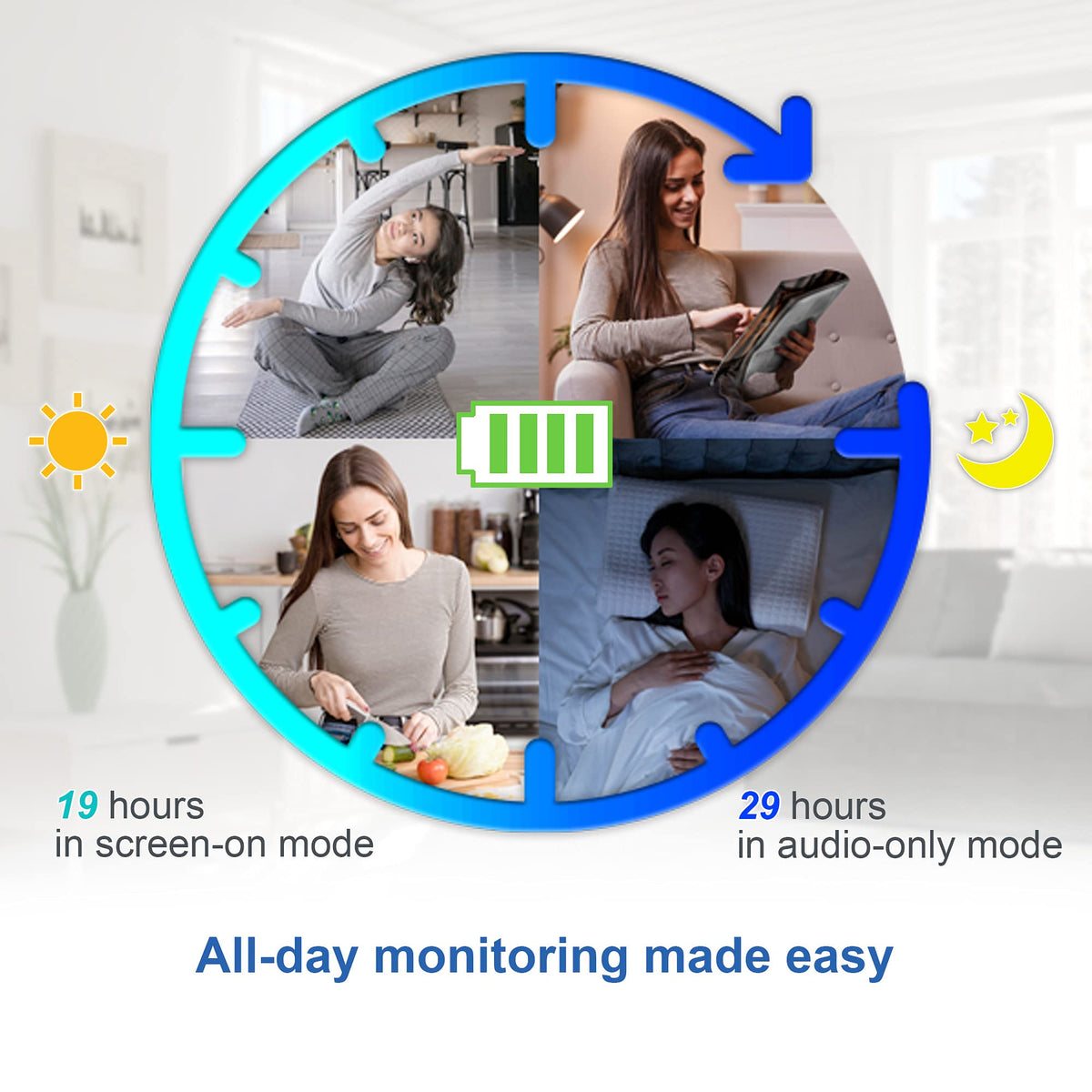 VTech Baby Monitor No WiFi – 19Hr Video Battery, 1000ft Range, Night Vision, Two-Way Talk, Temperature Sensor, Sound-Activated Screen, Lullabies | VM819