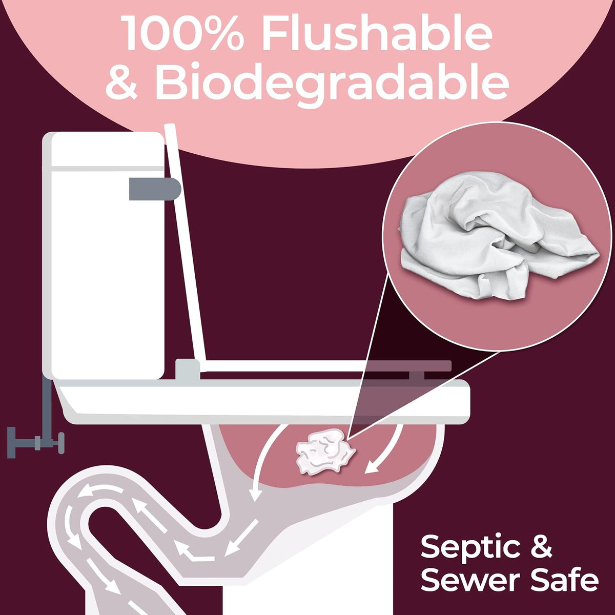 Soothing Flushable Feminine Cleansing Wipes – pH Balanced, Gentle Daily Freshness, 320 Count