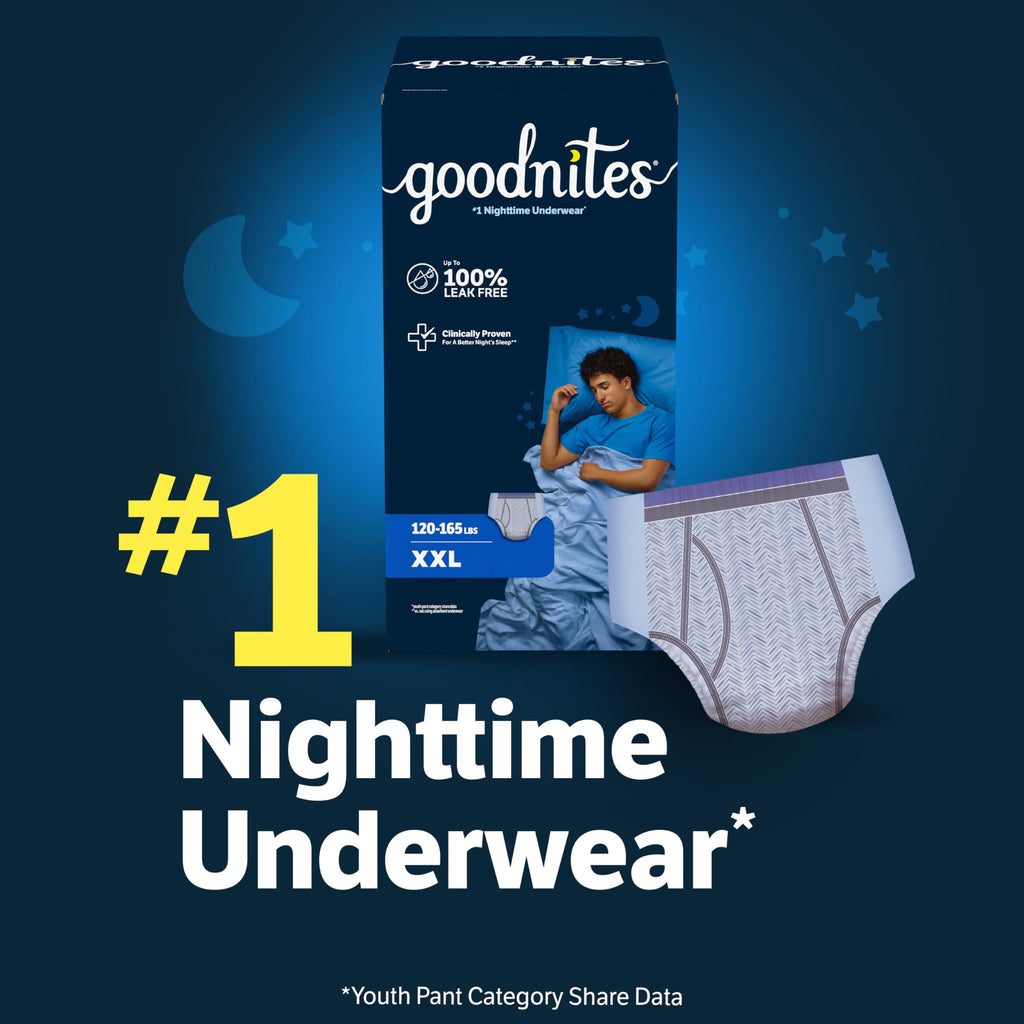 Goodnites Boys' Nighttime Bedwetting Underwear, Size Extra Small (28-43 lbs), 44 Ct (2 Packs of 22), Packaging May Vary