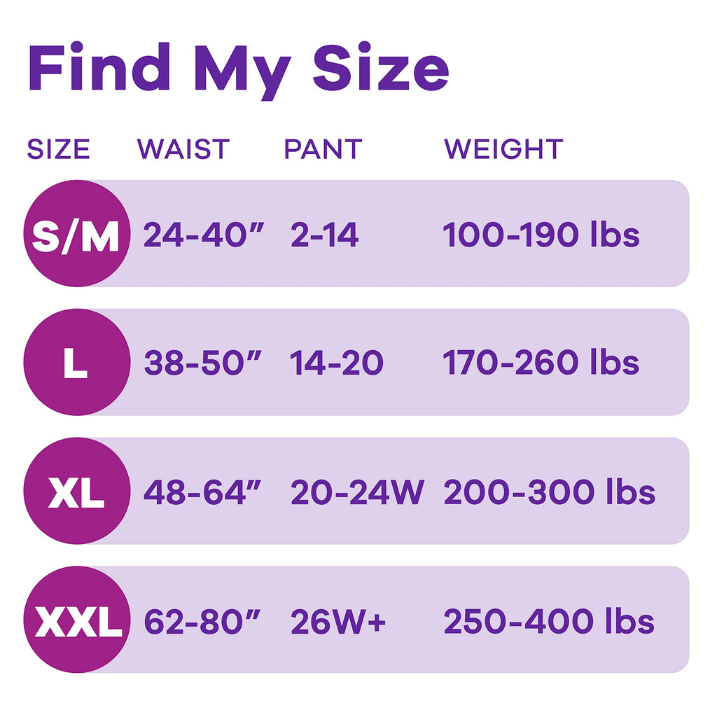 Always Discreet Adult Diapers for Women, Incontinence Underwear, Postpartum Essentials, Disposable Briefs, Max Absorbency, Bladder Leak Protection, Small/Medium, 32ct