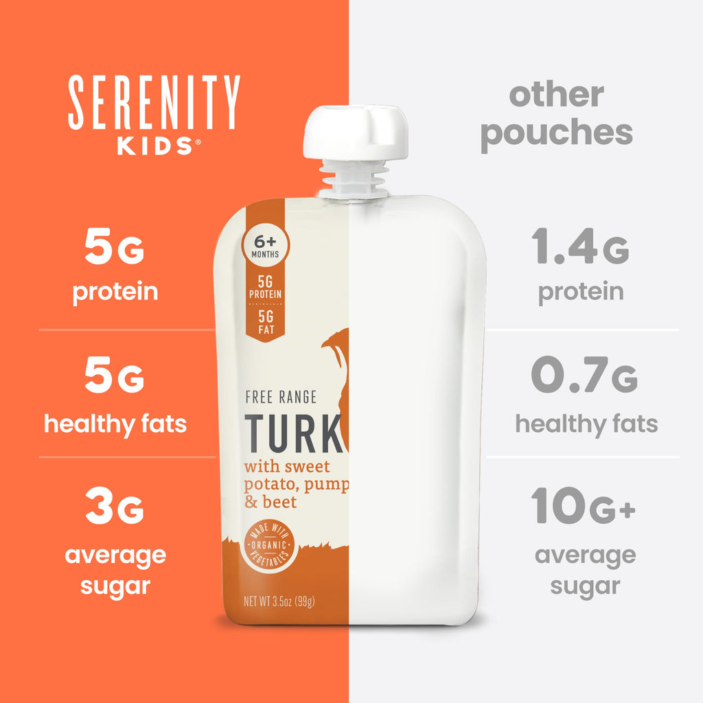 Serenity Kids Organic Baby Food Pouches, 5g Protein, 3.5 Oz, 8 Pack