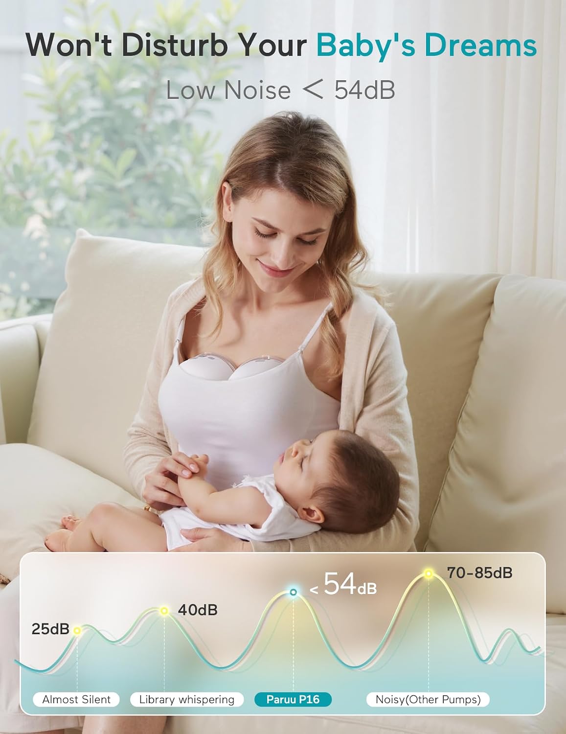 Paruu Hands Free Breast Pump P16, Wearable Breast Pump