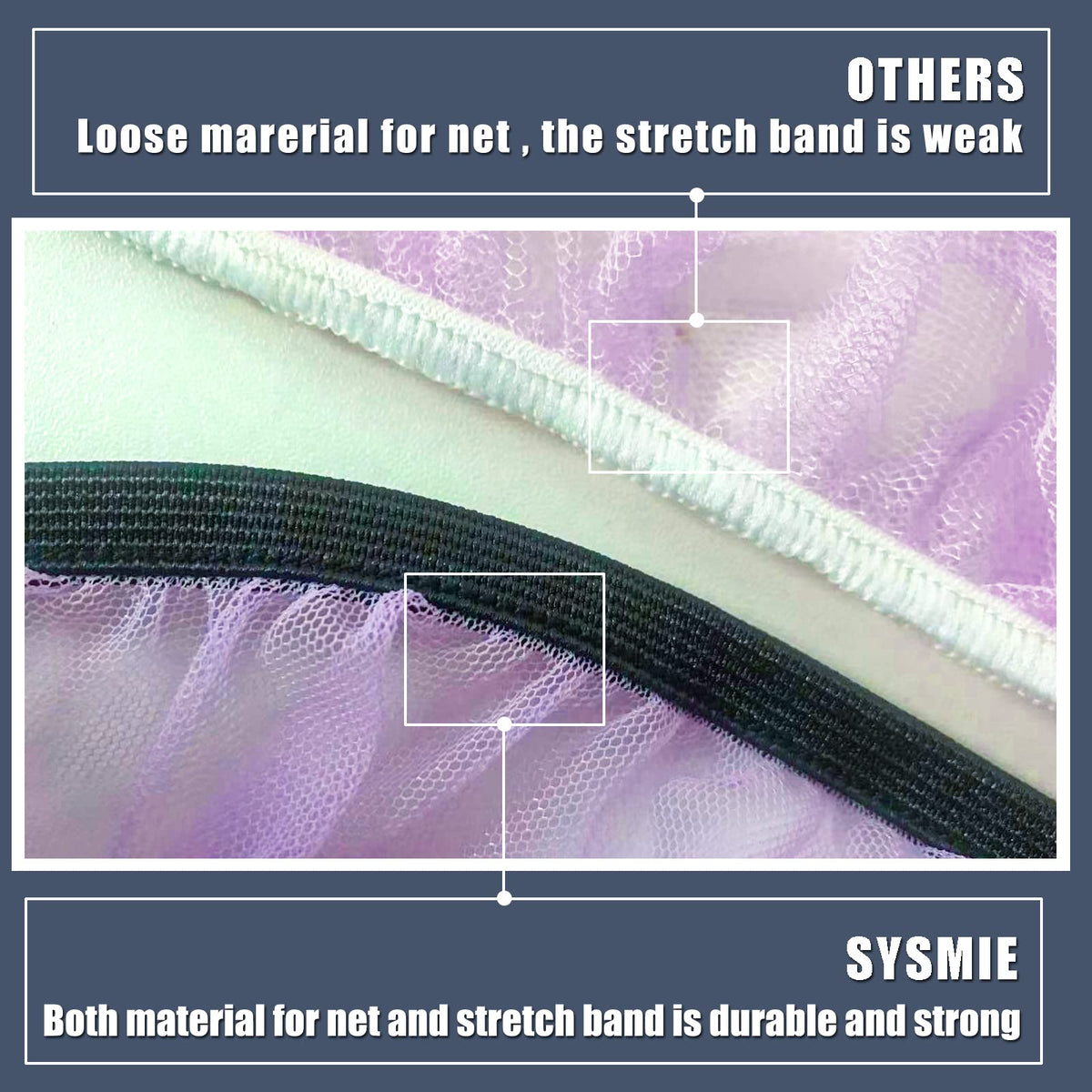 Sysmie Baby Mosquito Net for Infant Car Seat and Doona Stroller, White