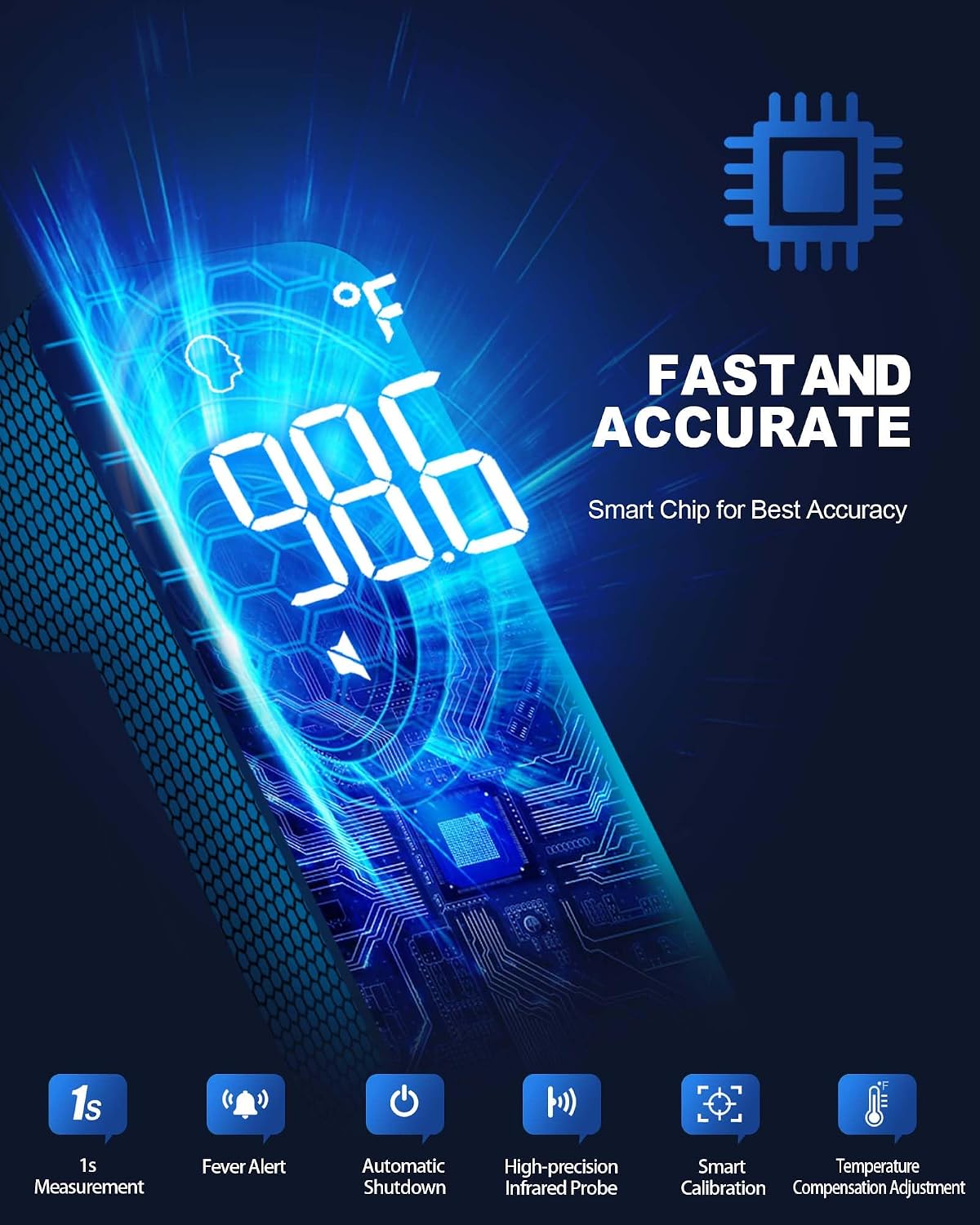 Non-Contact Forehead Thermometer for Adults and Kids, 1 Second Result
