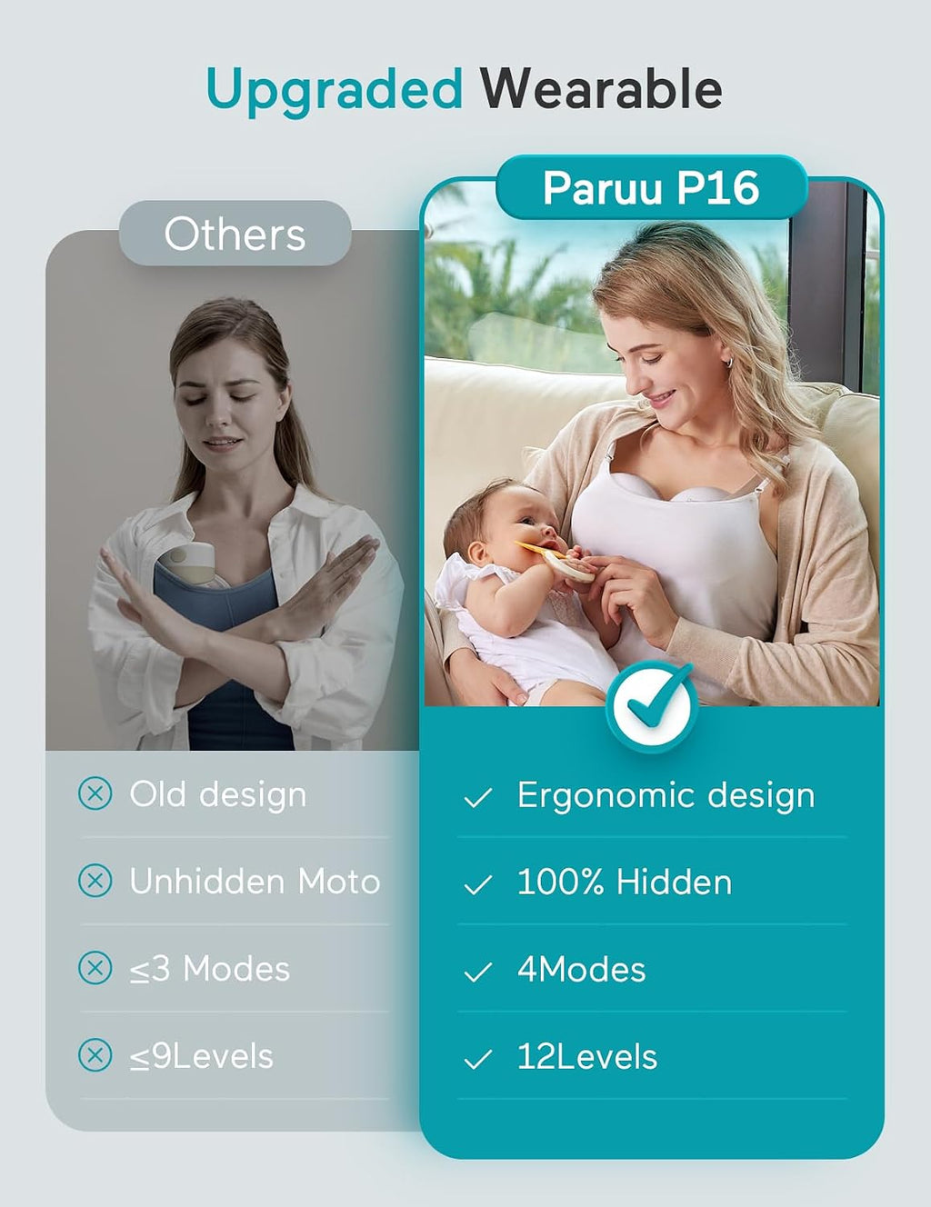 Paruu Hands Free Breast Pump P16, Wearable Breast Pump