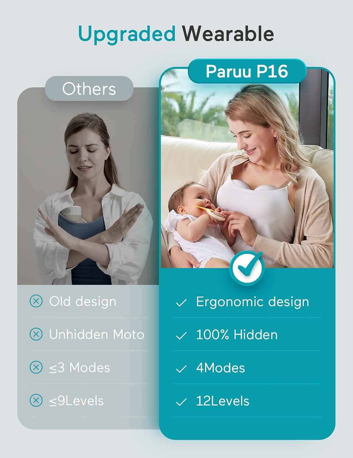 Paruu Hands Free Breast Pump P16, Wearable Breast Pump