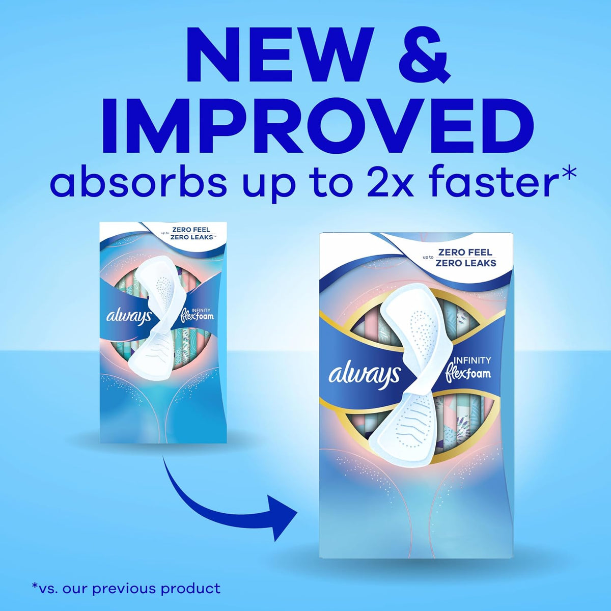 Always Infinity Feminine Pads for Women, Flexfoam Pads with Wings, Size 3, Extra Heavy Absorbency, Unscented, 84 Count (3 Packs of 28)