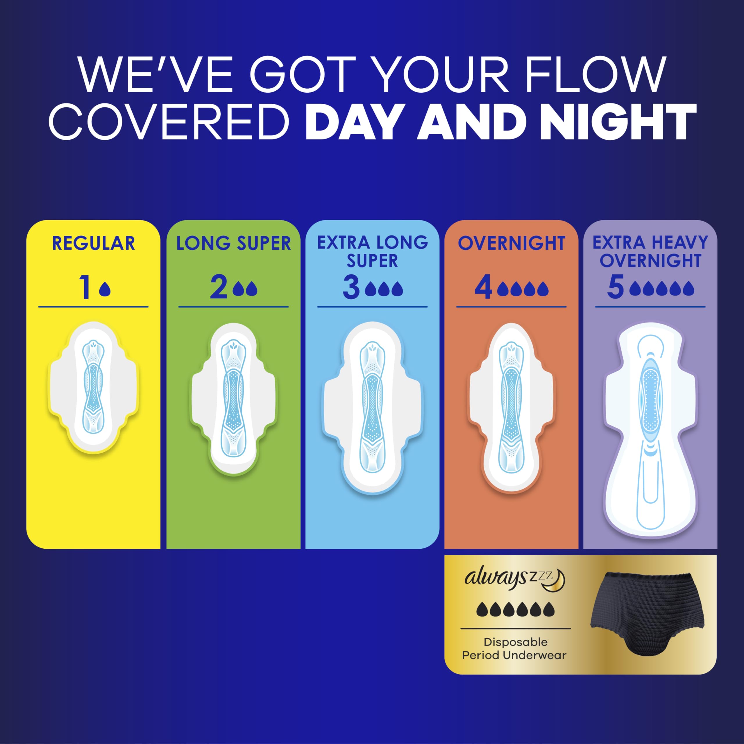 Always Maxi Overnight Pads with Wings for Women, Size 5, Extra Heavy Overnight Absorbency, Unscented, 36 Count