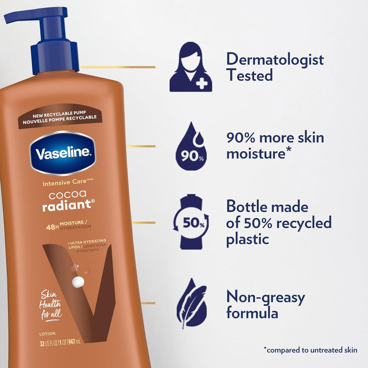 Vaseline Cocoa Radiant Body Lotion for Dry Skin + Cocoa Butter 20.3oz 3ct