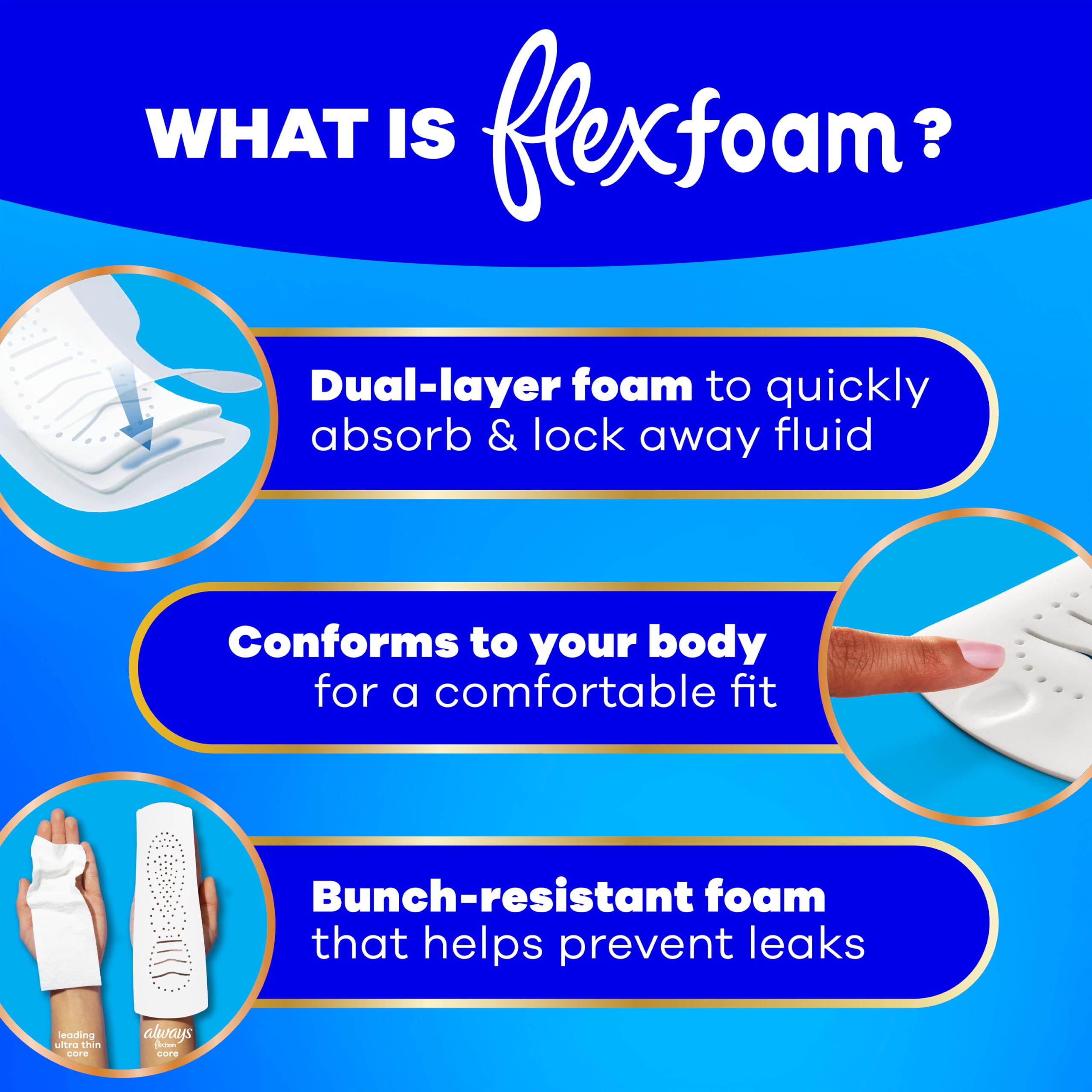 Always Infinity Feminine Pads for Women, Flexfoam Pads with Wings, Size 3, Extra Heavy Absorbency, Unscented, 84 Count (3 Packs of 28)