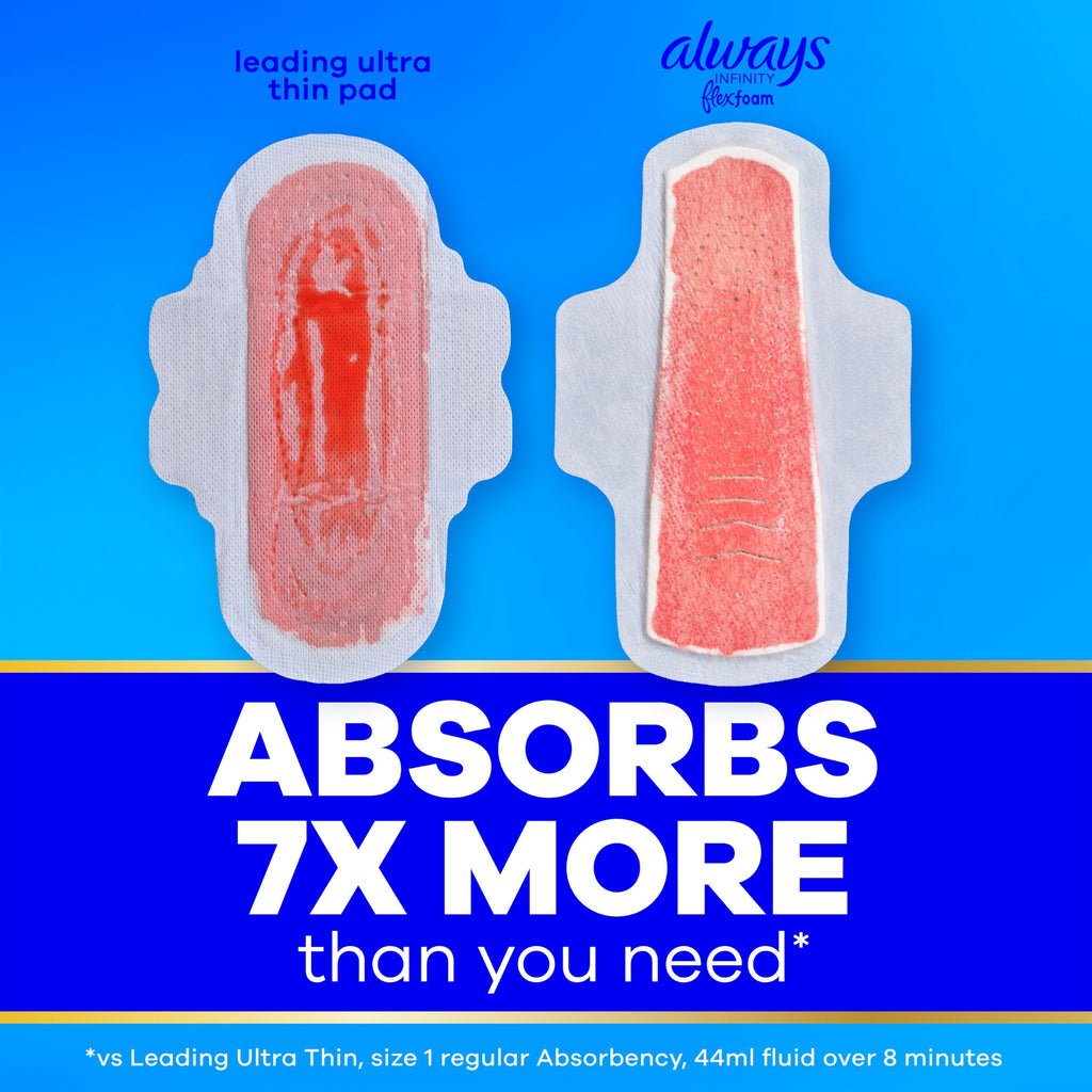 Always Infinity Feminine Pads for Women, Flexfoam Pads with Wings, Size 3, Extra Heavy Absorbency, Unscented, 84 Count (3 Packs of 28)