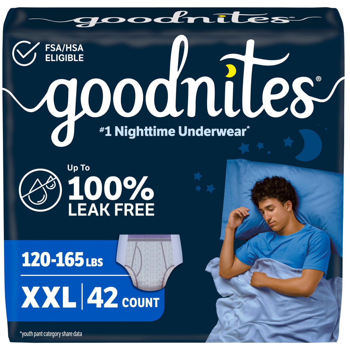 Goodnites Boys' Nighttime Bedwetting Underwear, Size Extra Small (28-43 lbs), 44 Ct (2 Packs of 22), Packaging May Vary