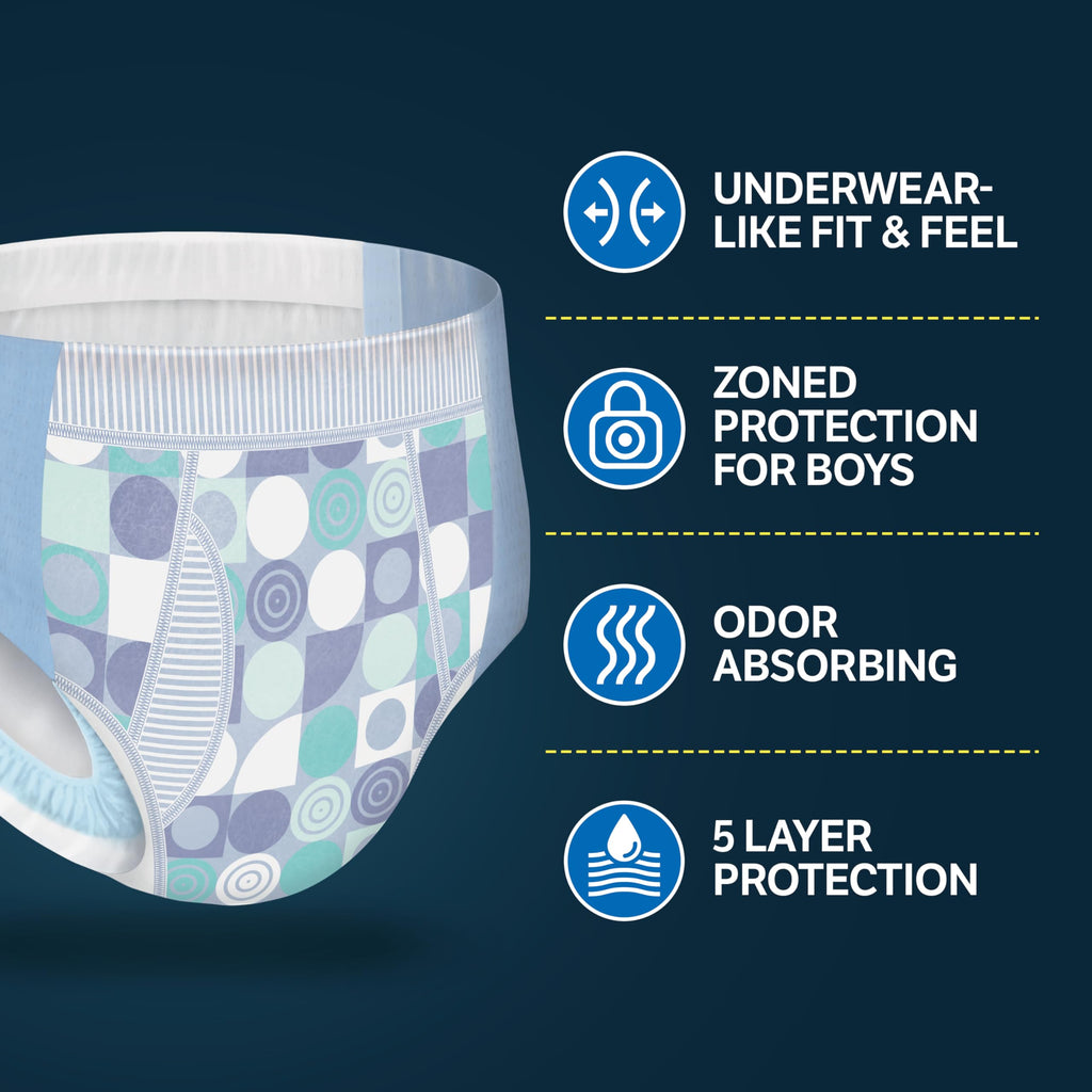 Goodnites Boys' Nighttime Bedwetting Underwear, Size Extra Small (28-43 lbs), 44 Ct (2 Packs of 22), Packaging May Vary