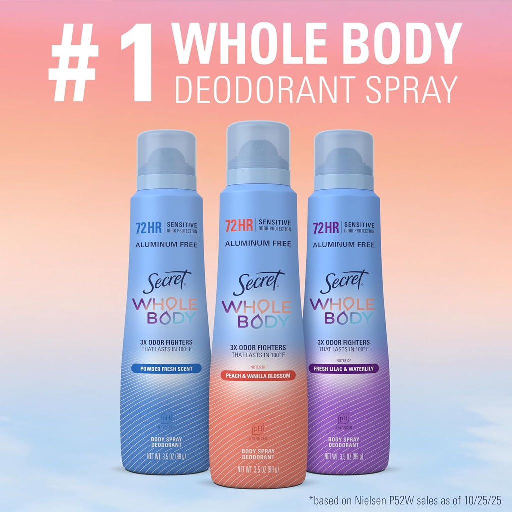 Secret Aluminum Free Whole Body Deodorant Spray for Women, 72hr Sensitive Freshness & Odor Defense, PH Balanced, Invisible Protection, Safe to Use Everywhere, Peach & Vanilla Blossom Scent, 3.5 oz