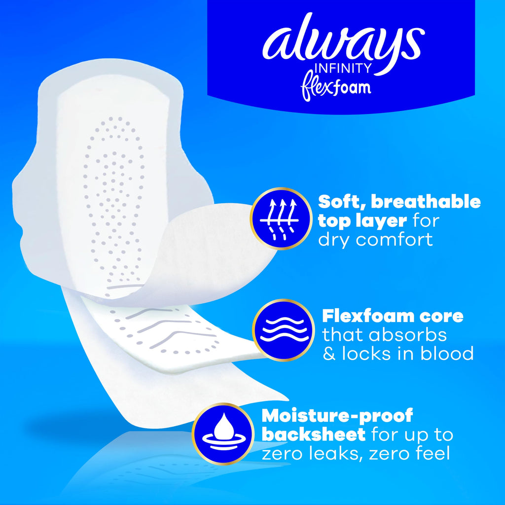 Always Infinity Feminine Pads for Women, Flexfoam Pads with Wings, Size 3, Extra Heavy Absorbency, Unscented, 84 Count (3 Packs of 28)