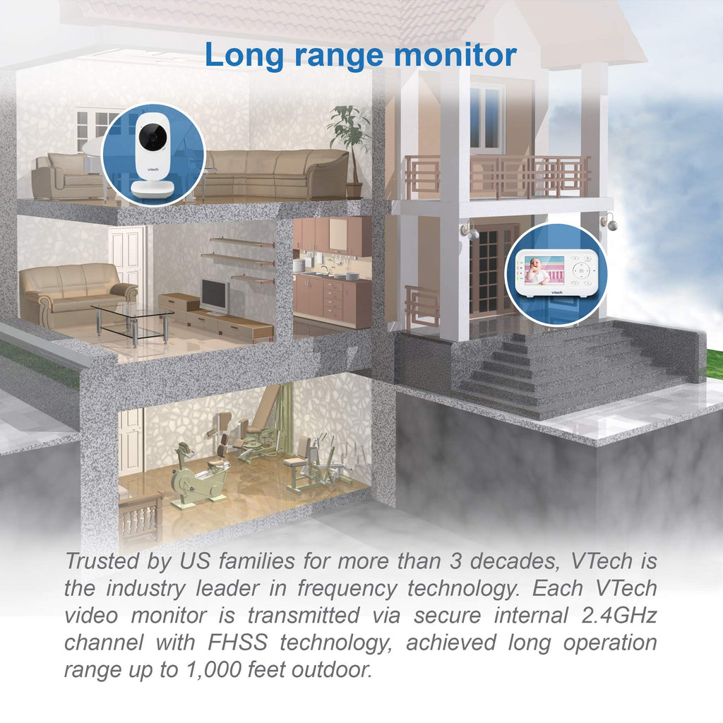 VTech Baby Monitor No WiFi – 19Hr Video Battery, 1000ft Range, Night Vision, Two-Way Talk, Temperature Sensor, Sound-Activated Screen, Lullabies | VM819