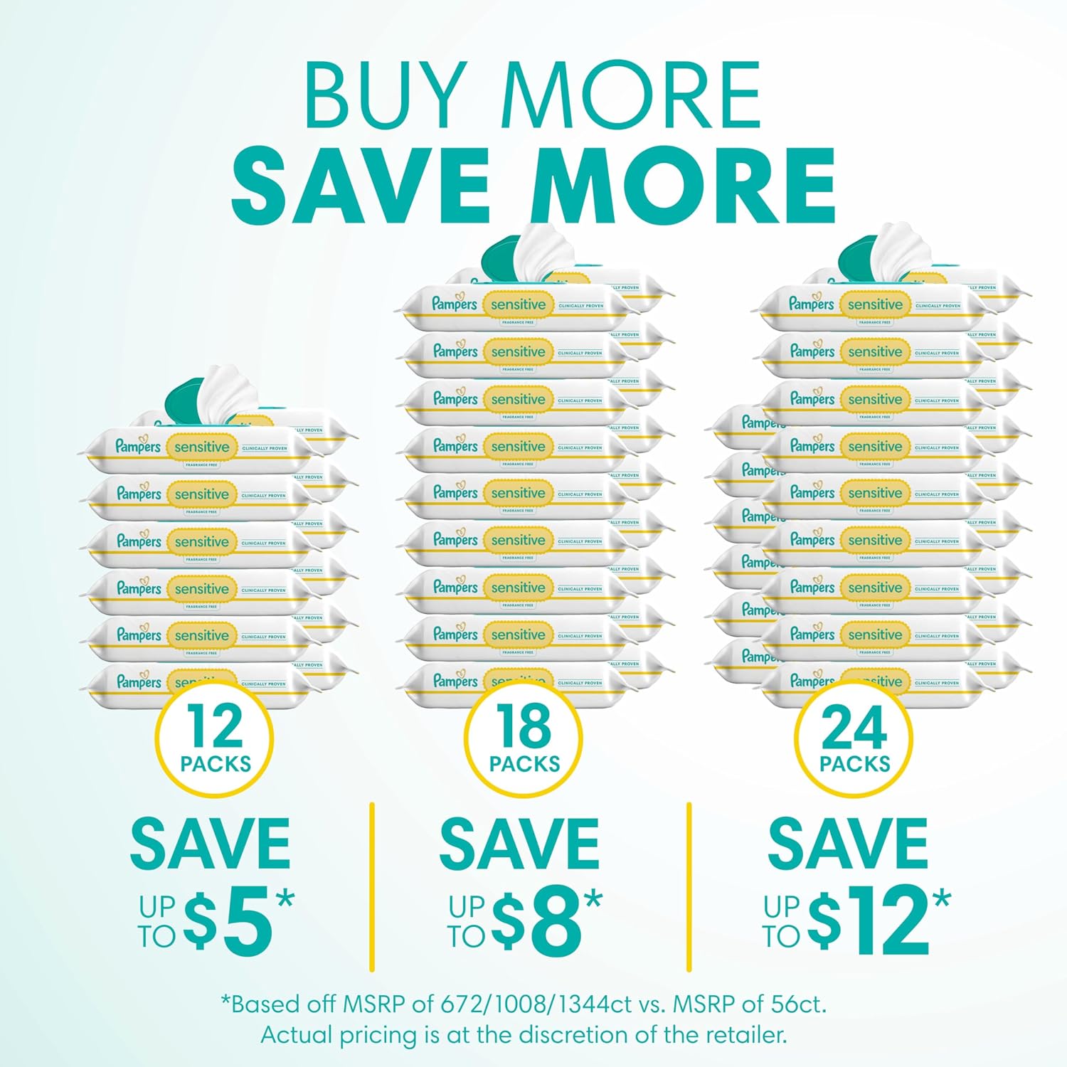 Pampers Sensitive Baby Wipes, Clinically Proven, Fragrance Free, Unscented, Water Based, Hypoallergenic, Multi-Use, Hand Wipes 504 Wipes Total (6X Flip-Top Packs) [Packaging May Vary]