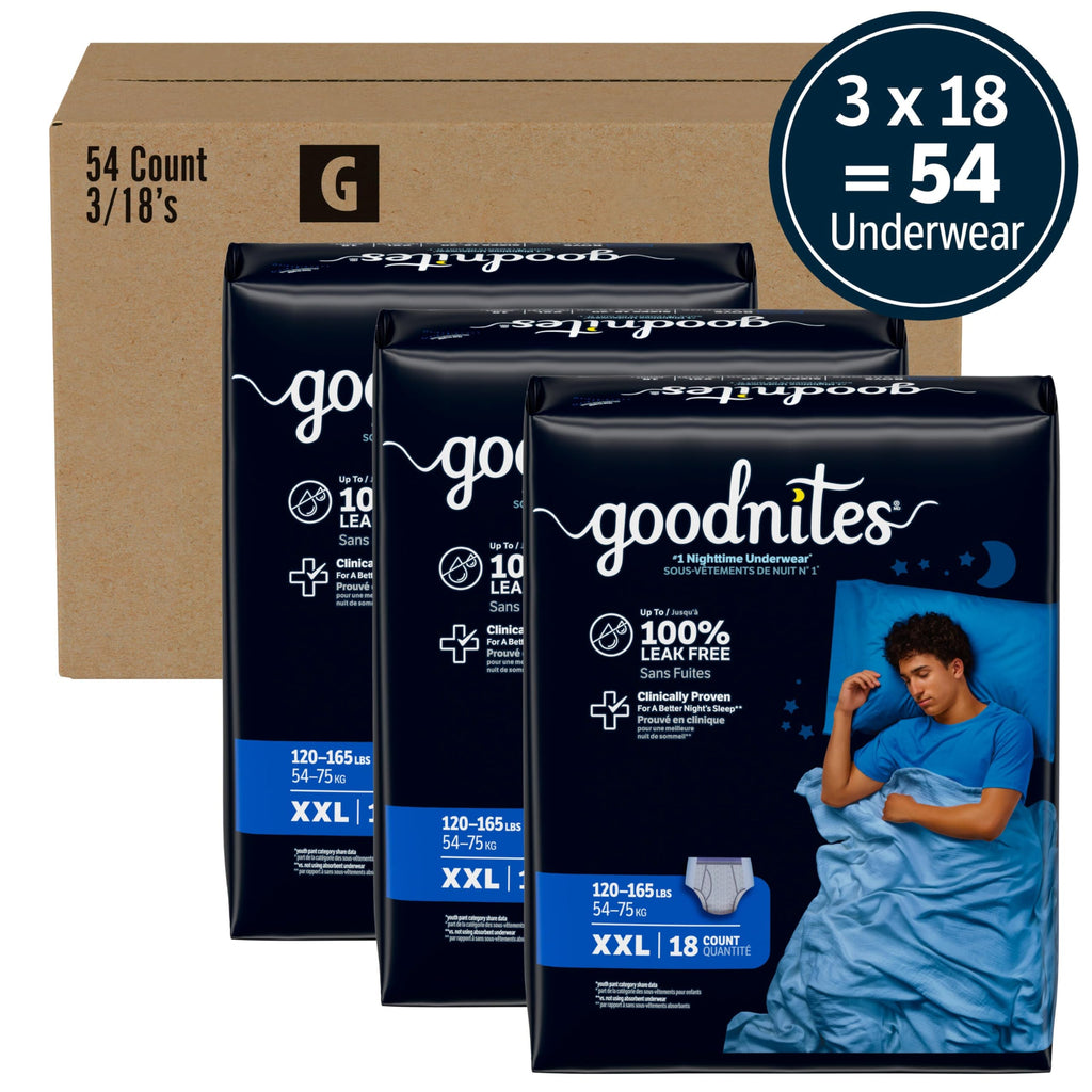 Goodnites Boys' Nighttime Bedwetting Underwear, Size Extra Small (28-43 lbs), 44 Ct (2 Packs of 22), Packaging May Vary